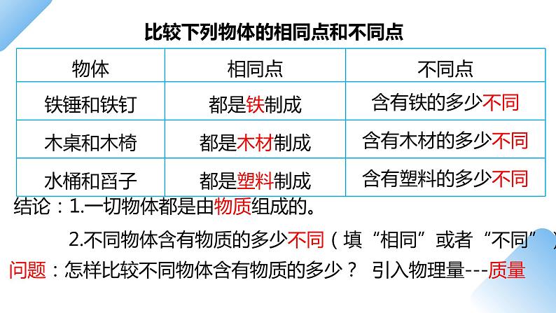 6.1质量(课件)八年级物理上册第4页
