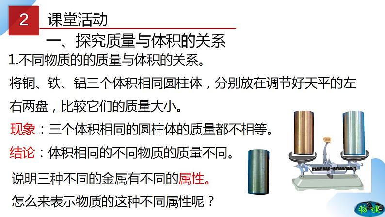 人教物理八上 6.3 测量物质的密度 课件+教案+导学案+练习04