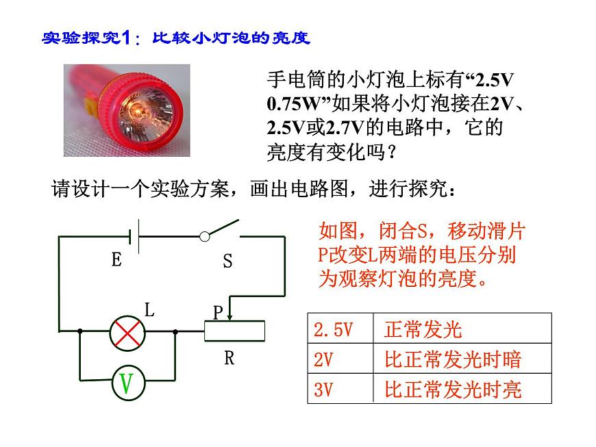 6.4燈泡的電功率 課件   教科版初中物理九年級第5頁