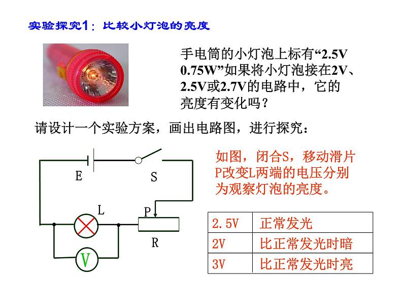 6.4灯泡的电功率 课件 教科版初中物理九年级第5页