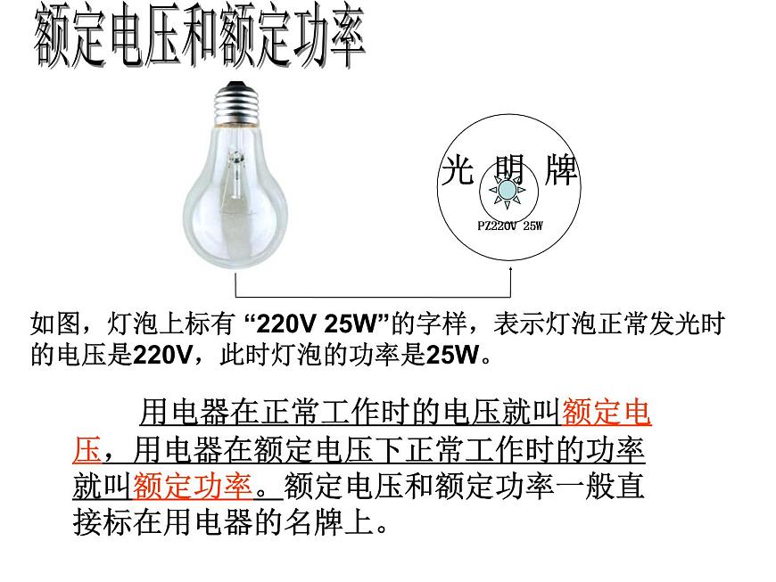 6.4燈泡的電功率 課件   教科版初中物理九年級第6頁