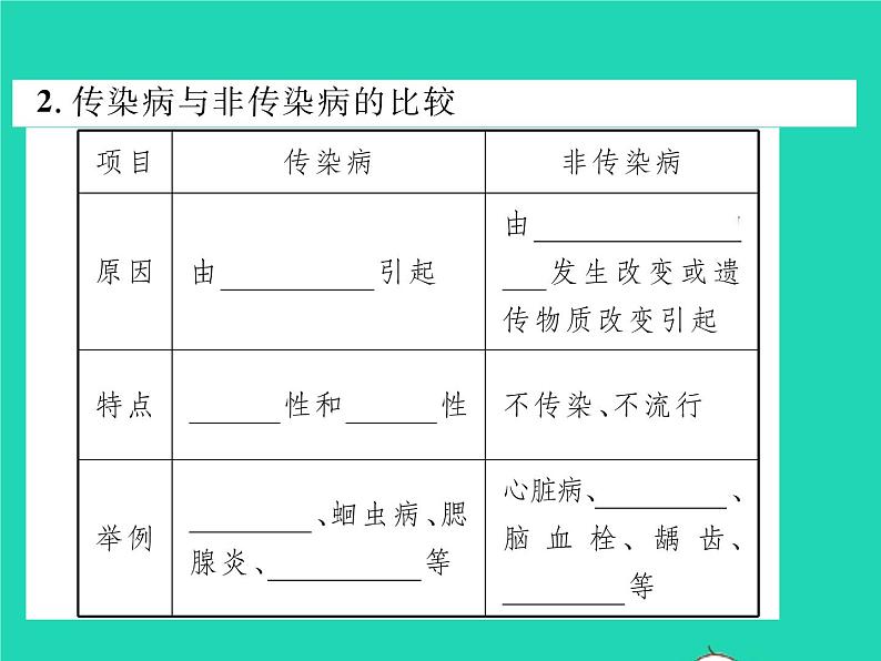 2022八年级物理下册第八章运动和力复习卷习题课件新版新人教版03