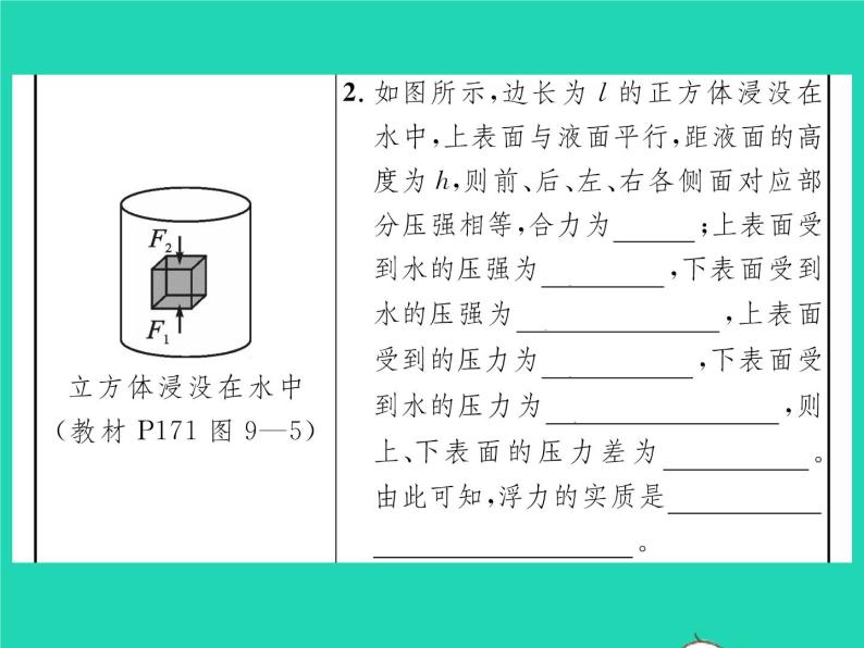 2022八年级物理全册第九章浮力教材图片导练与习题改练三习题课件新版沪科版03