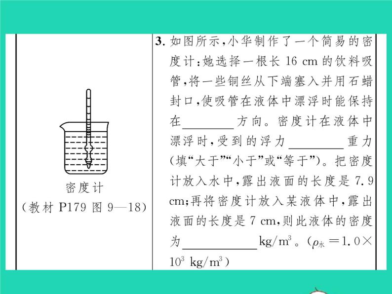 2022八年级物理全册第九章浮力教材图片导练与习题改练三习题课件新版沪科版04