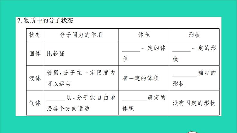 2022八年级物理全册第十一章小粒子与大宇宙复习卷习题课件新版沪科版04