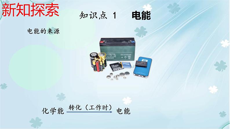 18章第1节电能电功——教学课件第4页