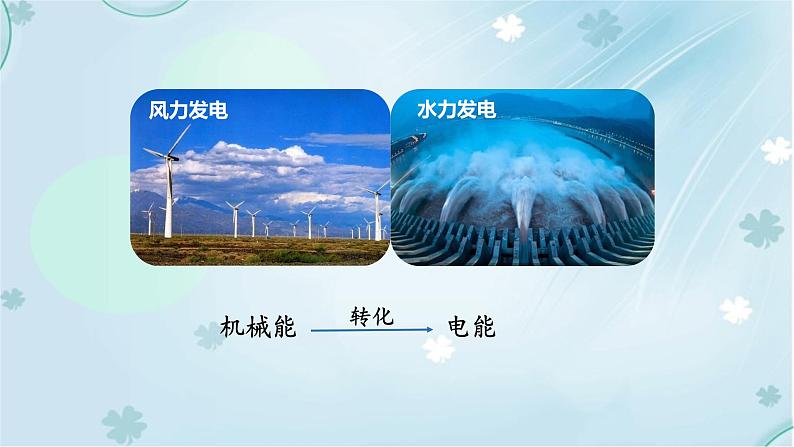18章第1节电能电功——教学课件第5页