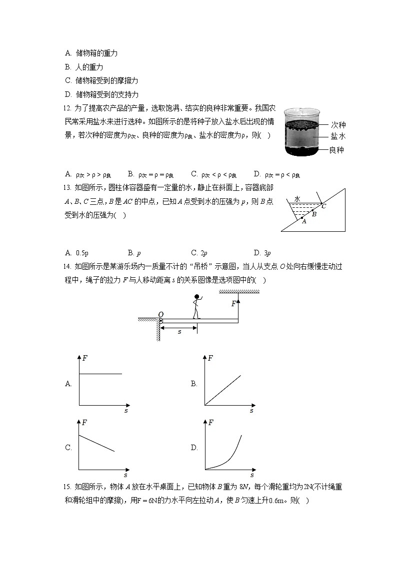 2021-2022学年福建省福州市福清市八年级(下)期末物理试卷(含答案解析)第3页