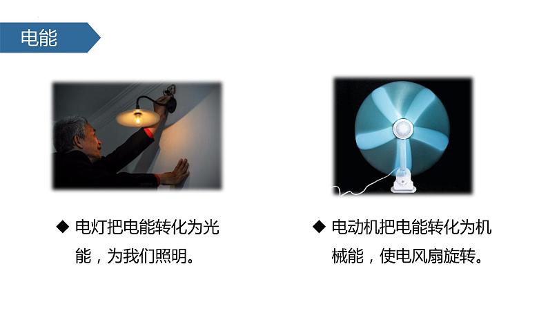 (人教版)物理九年级全一册第十八章第1节 电能 电功 课件05