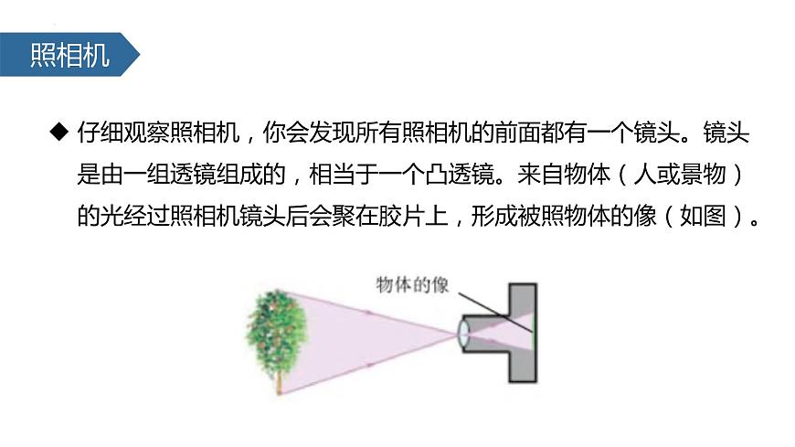 人教版物理八年級(jí)上冊(cè)5.2 生活中的透鏡 課件第3頁(yè)
