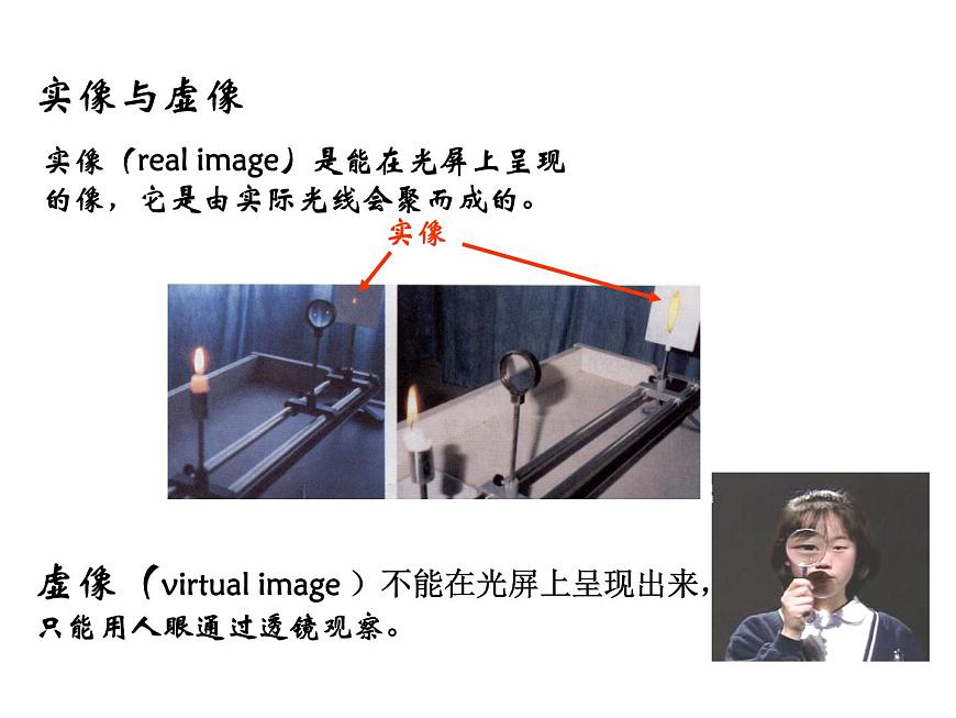 探究凸透鏡成像規(guī)律——教學(xué)課件第8頁(yè)