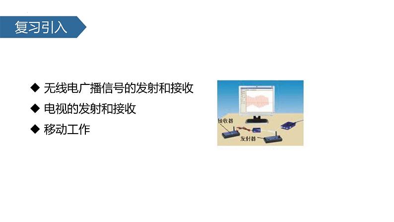 2022-2023学年人教版九年级物理全一册21.4越来越宽的信息之路 课件02