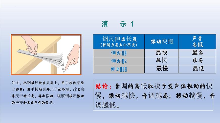 第2.2課 聲音的特性（備好課）-八年級物理上冊同步精品課堂（人教版）第5頁