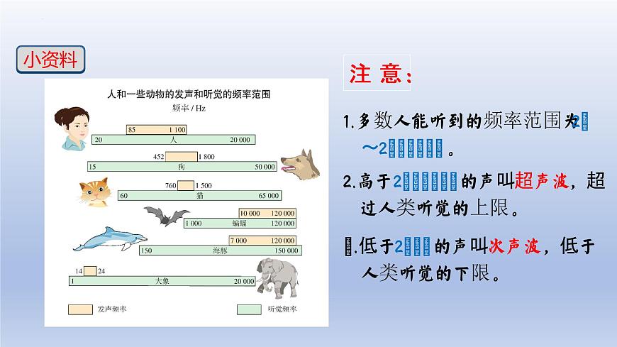 第2.2課 聲音的特性（備好課）-八年級物理上冊同步精品課堂（人教版）第8頁