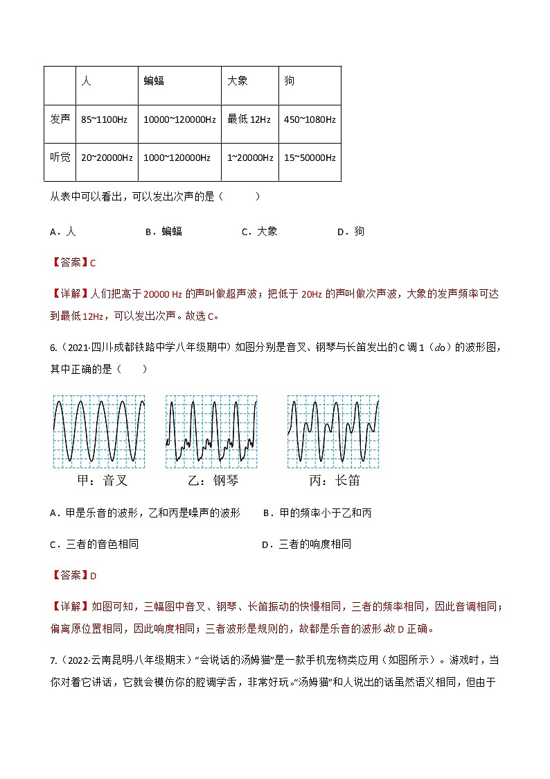 第2.2课 声音的特性(解析版)-八年级物理上册同步精品课堂(人教版)第3页