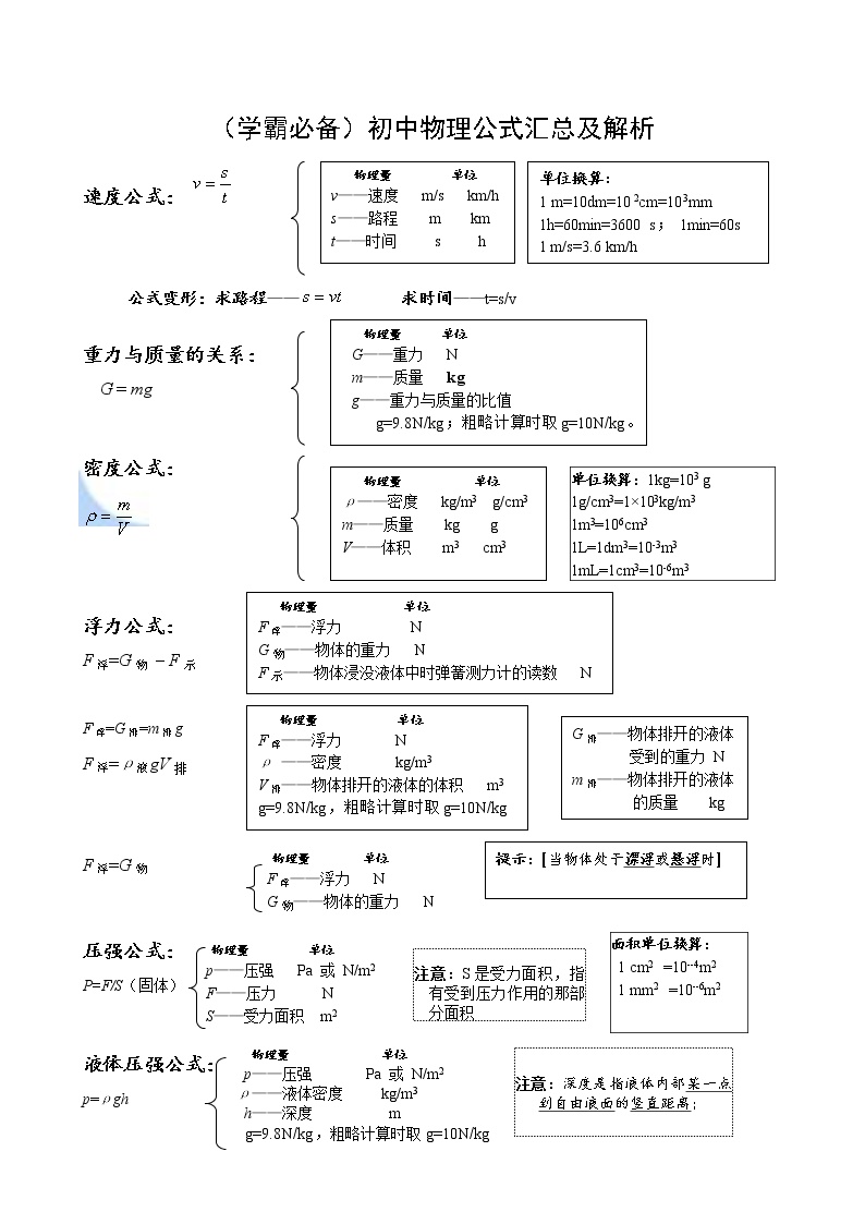 （学霸必备）初中物理公式汇总及解析