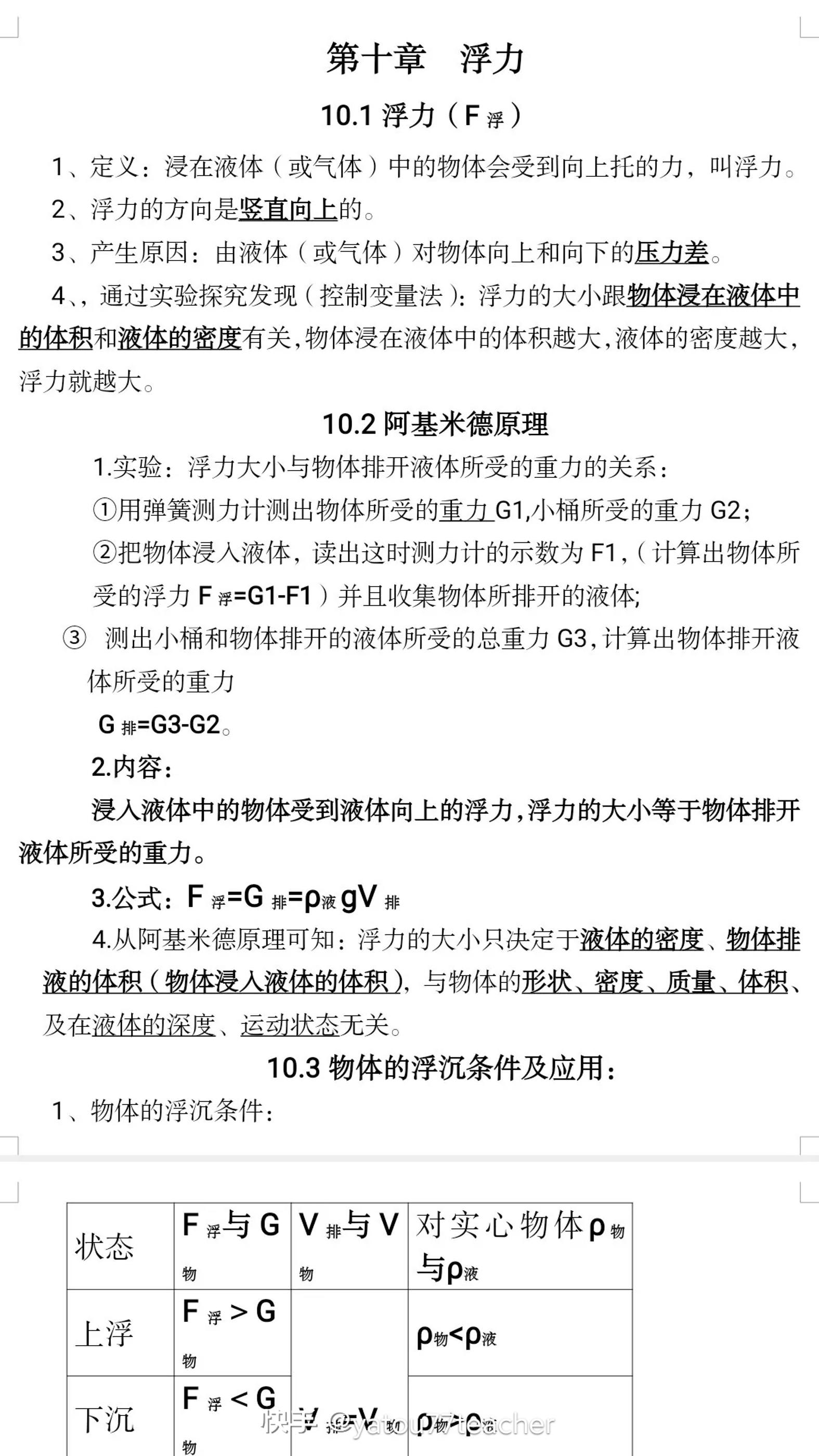 初中物理浮力知识点解析