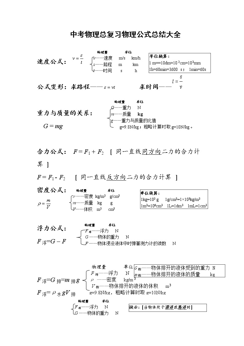 中考物理总复习物理公式总结大全