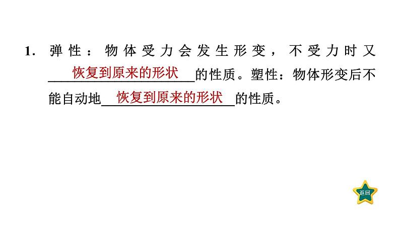 人教版物理八年级下册7.2弹力课件第3页