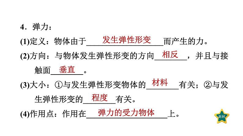 人教版物理八年级下册7.2弹力课件第6页