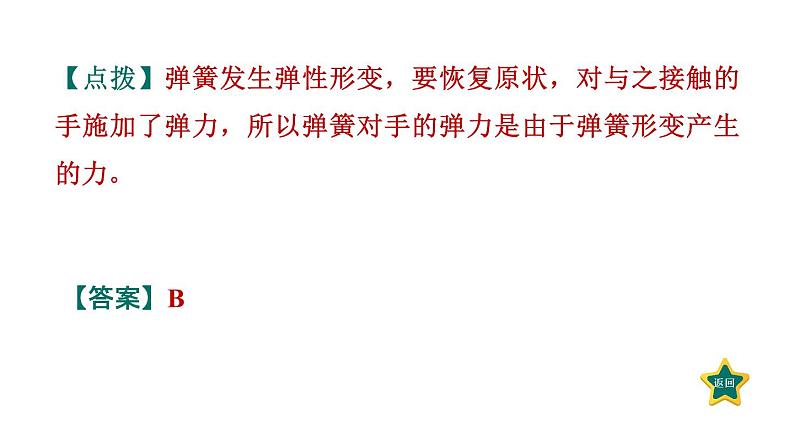 人教版物理八年级下册7.2弹力课件第8页