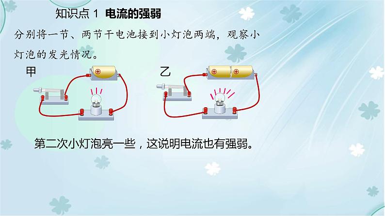 第15章第4节电流的测量——教学课件第4页