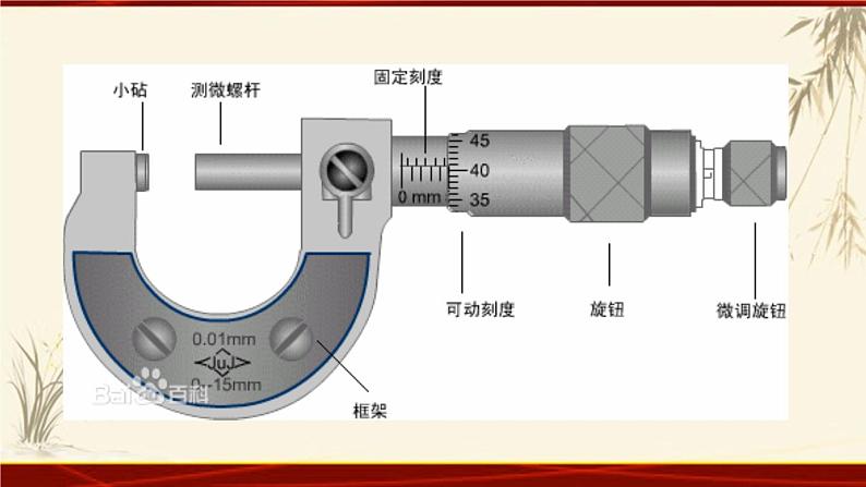 教科版八年级上册第一章第一节《1.1走进实验室:学习科学探究》 课件05