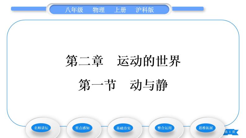 沪科版八年级物理上第二章运动的世界第一节动与静习题课件01