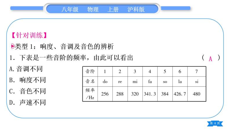 沪科版八年级物理上第三章声的世界专题三声音特性的辨析与探究习题课件04