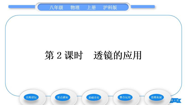 沪科版八年级物理上第四章多彩的光第六节神奇的眼睛第2课时透镜的应用习题课件01