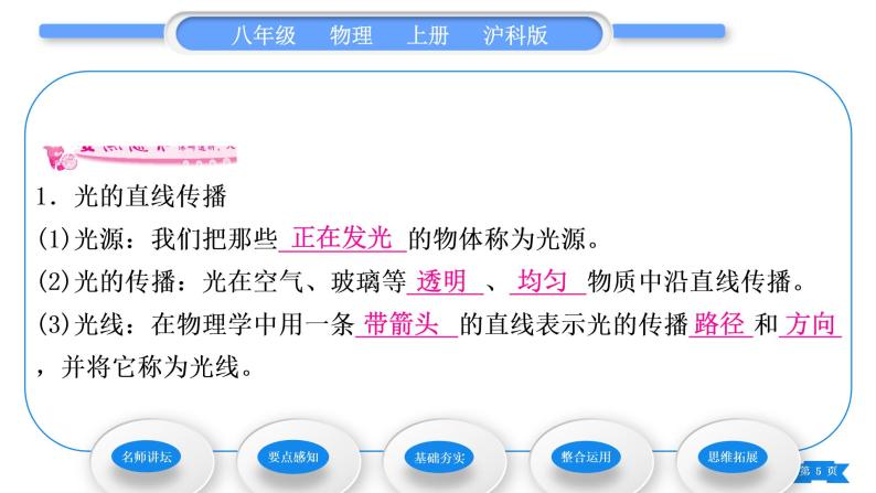 沪科版八年级物理上第四章多彩的光第一节光的反射第1课时光的直线传播习题课件05