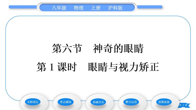 沪科版八年级物理上第四章多彩的光第六节神奇的眼睛第1课时眼睛与视力矫正习题课件01