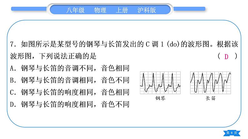 沪科版八年级物理上期末复习二第三章习题课件第8页