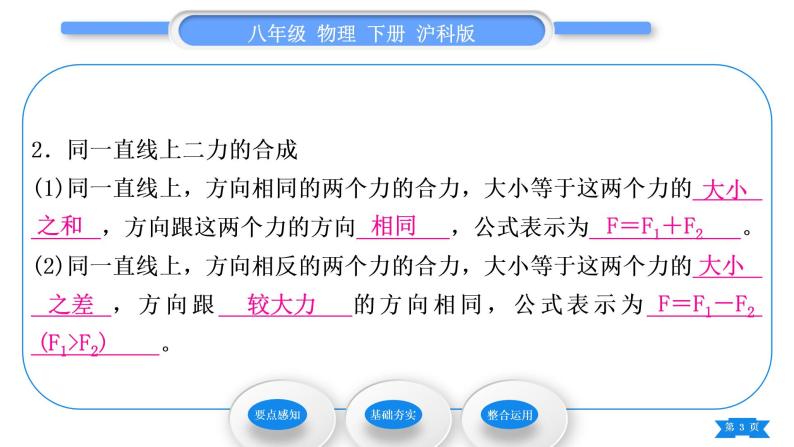 沪科版八年级物理下第七章力与运动第二节力的合成习题课件03