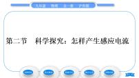 初中物理滬科版九年級(jí)全冊(cè)第十八章 電能從哪里來(lái)第二節(jié) 科學(xué)探究:怎樣產(chǎn)生感應(yīng)電流習(xí)題課件ppt