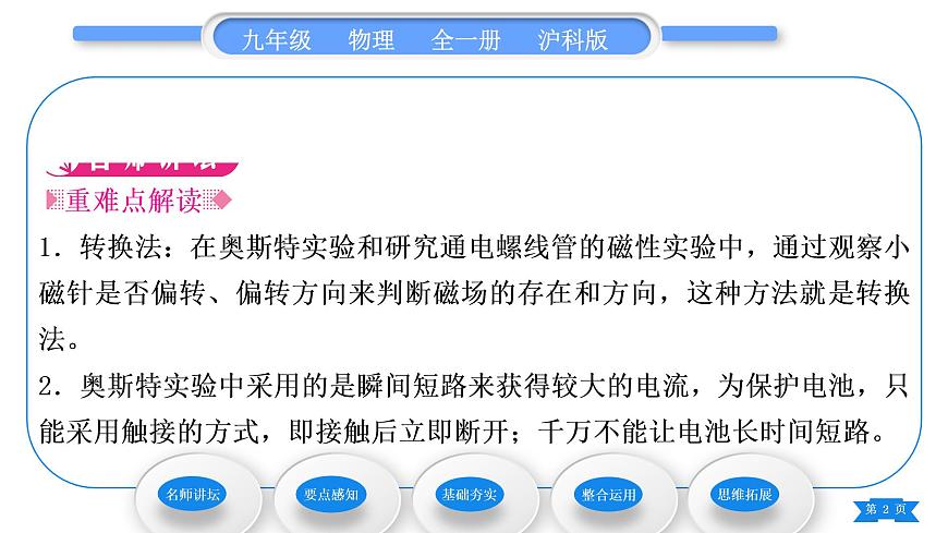 滬科版九年級(jí)物理第十七章從指南針到磁浮列車第二節(jié)電流的磁場(chǎng)第1課時(shí)奧斯特實(shí)驗(yàn)、通電螺線管的磁場(chǎng)習(xí)題課件第2頁(yè)