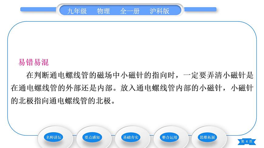 滬科版九年級(jí)物理第十七章從指南針到磁浮列車第二節(jié)電流的磁場(chǎng)第1課時(shí)奧斯特實(shí)驗(yàn)、通電螺線管的磁場(chǎng)習(xí)題課件第4頁(yè)