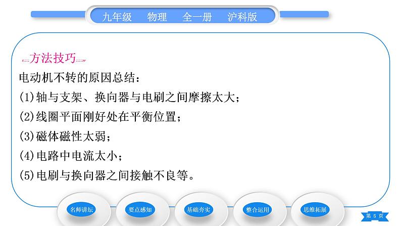 沪科版九年级物理第十七章从指南针到磁浮列车第三节科学探究:电动机为什么会转动习题课件第5页