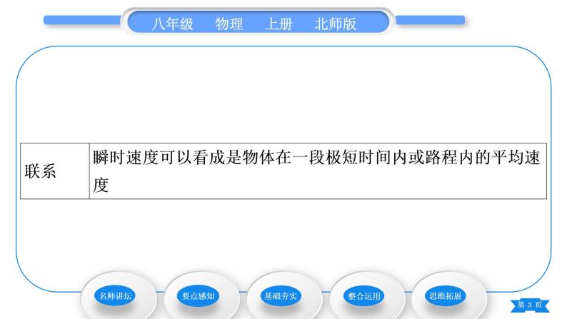 北师大版八年级物理上第三章物质的简单运动三、平均速速与瞬时速度习题课件03