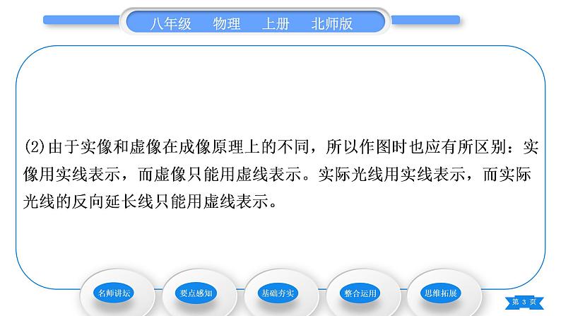 北师大版八年级物理上第五章光现象三、学生实验:探究——平面镜成像的特点习题课件03