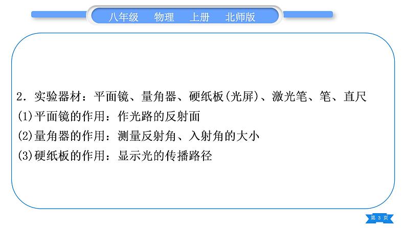 北师大版八年级物理上第五章光现象实验专题习题课件03