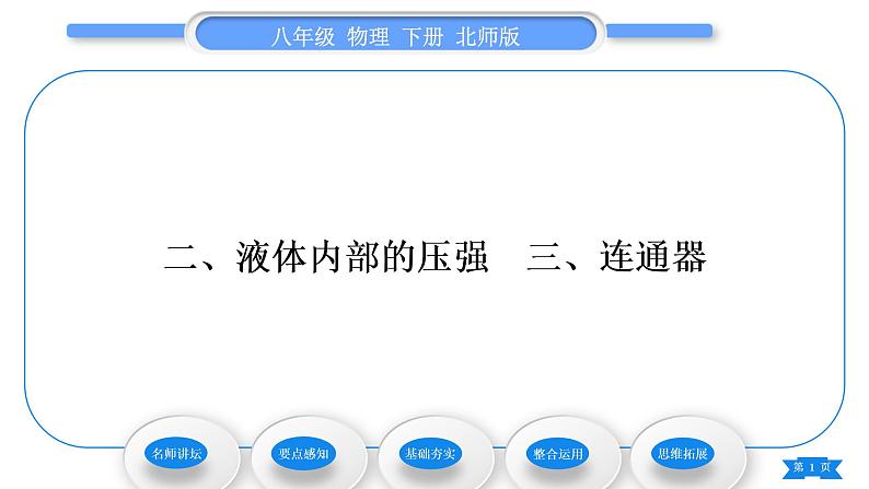 北师大版八年级物理下第八章压强与浮力二、液体内部的压强 三、连通器习题课件第1页