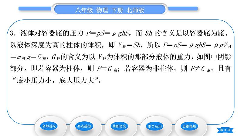 北师大版八年级物理下第八章压强与浮力二、液体内部的压强 三、连通器习题课件第3页