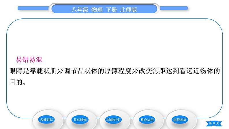 北师大版八年级物理下第六章常见的光学仪器四、眼睛和眼镜习题课件05