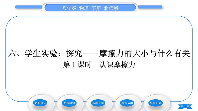 北师大版八年级物理下第七章运动和力六、学生实验:探究——摩擦力的大小与什么有关第1课时认识摩擦力习题课件第1页
