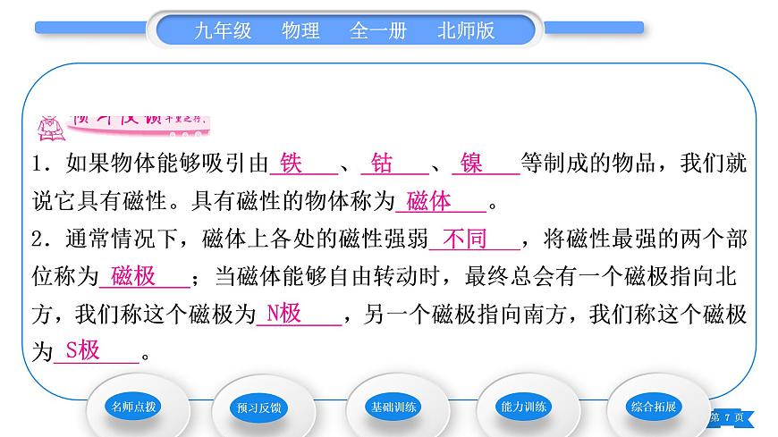 北師大版九年級物理第十四章磁現(xiàn)象第一節(jié)簡單磁現(xiàn)象第二節(jié)磁場習(xí)題課件第7頁