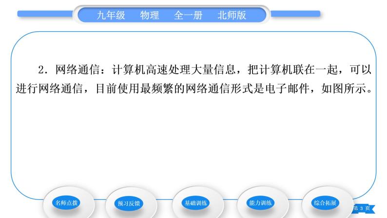 北师大版九年级物理第十五章怎样传递信息——通信技术简介第二节广播和电视第三节现代通信技术及发展前景习题课件03