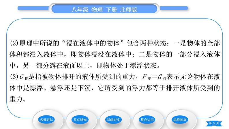 北师大版八年级物理下第八章压强与浮力五、学生实验：探究——影响浮力大小的因素第2课时阿基米德原理习题课件03