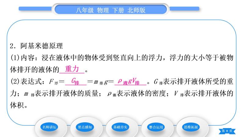 北师大版八年级物理下第八章压强与浮力五、学生实验：探究——影响浮力大小的因素第2课时阿基米德原理习题课件08