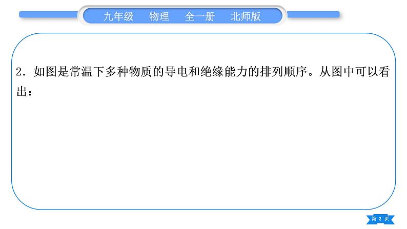 北师大版九年级物理章节周周测(六)(116~118)习题课件03